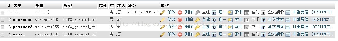 Thinkphp+AJAX如何动态验证用户输入?