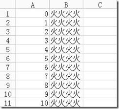 HP通过链式操作将数据输出excel（csv）格式