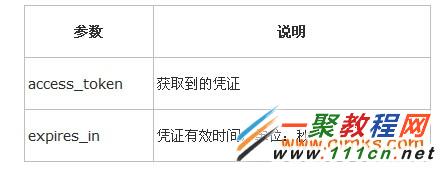 wx4