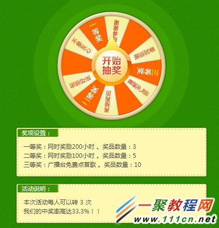 微信(weixin)大转盘抽奖