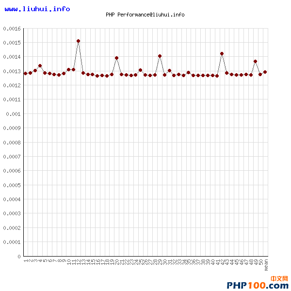 php-include.png