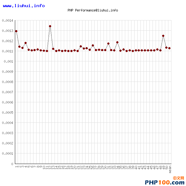 php-include_once.png
