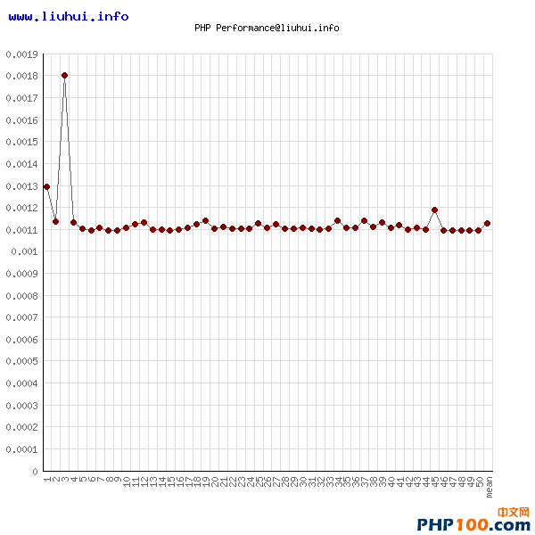 php-require_once.png